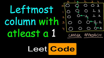 Leftmost column with atleast a one | Ladder approach | Leetcode