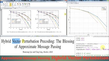 Approximate Message Passing | Hybrid Vector Perturbation | Multi User Communication