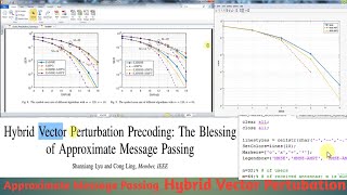 Approximate Message Passing | Hybrid Vector Perturbation | Multi User Communication