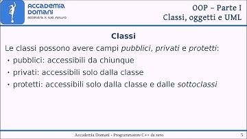 Programmatore C++  -  Classi, oggetti e UML - Video Demo