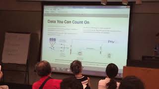 Simply Analytics