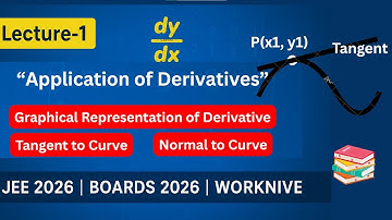 🔥 Application of Derivatives L-1 | Tangent & Normal Explained Visually | Class 12 Maths | JEE Main✅