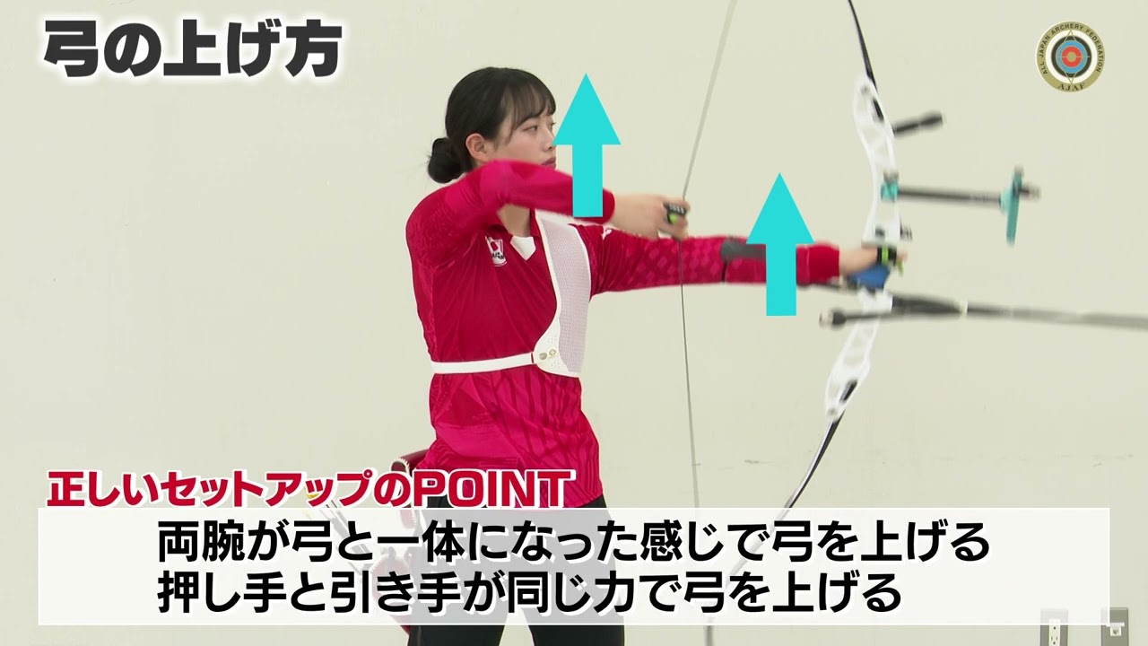 第3章シューティング編 | 選手・指導者のためのシューティング 