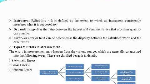 SRIST_Video Lecture on Electronics Measurement ETCE 5th Sem  Unit 1 Measurement Fundamentals A Khan