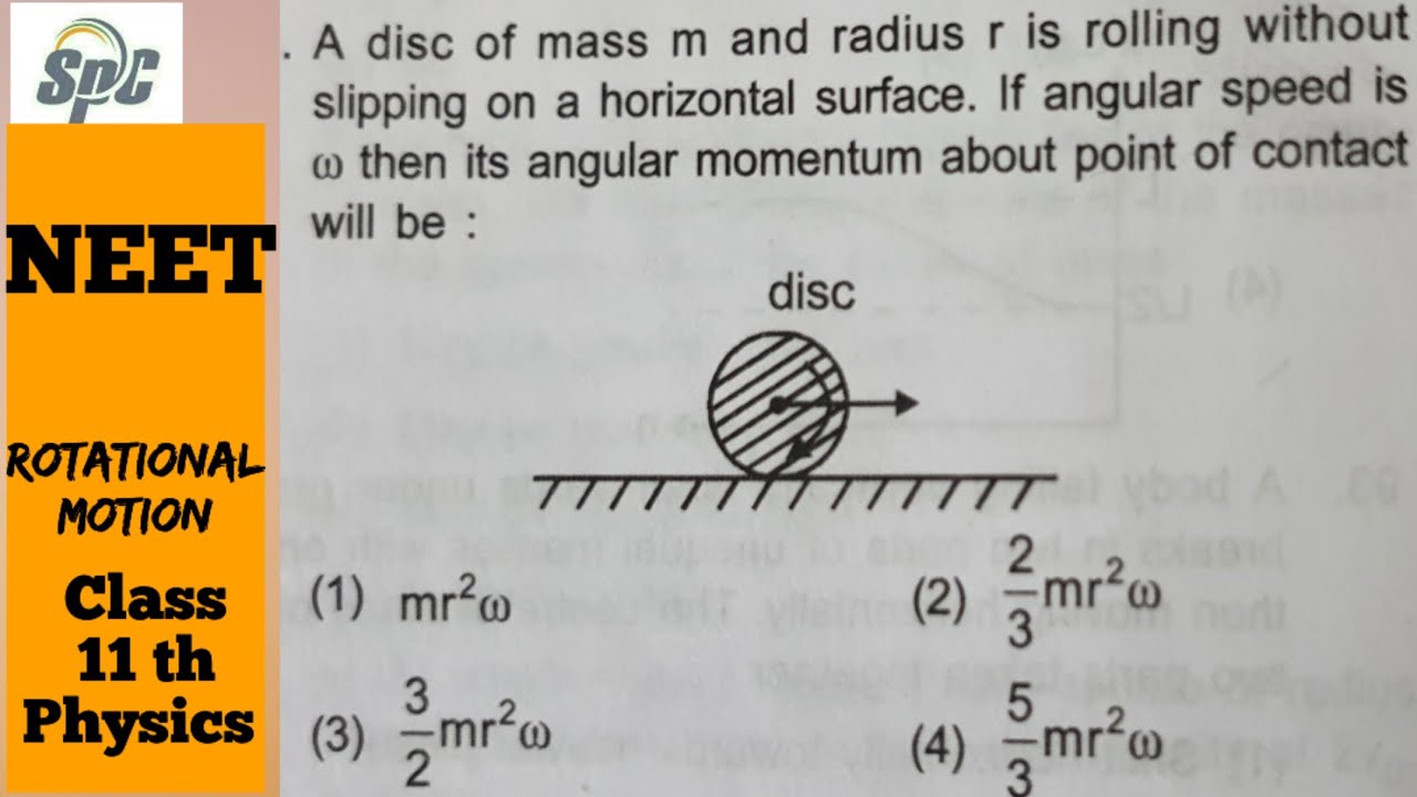 A disc of mass m and radius r is rolling without slipping on a ...
