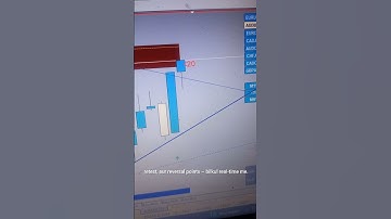 QUOTEX MT4 SOFTWARE POWER #shorts #youtubeshorts #quotex #trading #trader #tradingeducation #short