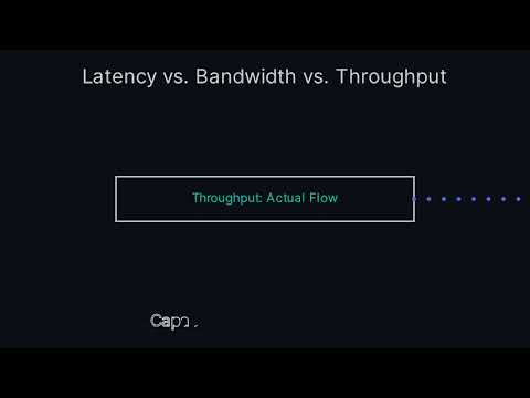 Latency vs. Bandwidth: The Difference Explained in 37 Seconds ⏱️