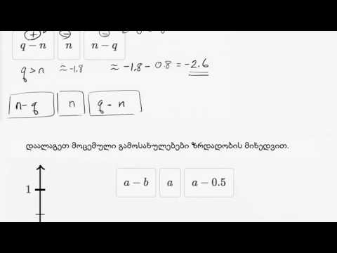 გამოსახულებების დალაგება