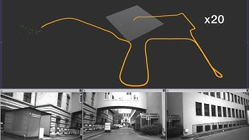Omnidirectional Visual Inertial Odometry