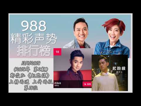 20180113 馬來西亞988電台【精彩聲勢排行榜】(2018年 第2期) 鄭俊弘《起跑線》上榜兩週 上升兩級 第18位