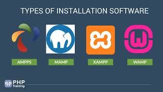 Types of PHP Installation Software screenshot 1