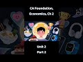 📚 CA Foundation Economics Chapter 2 Unit 2 – Theory of Consumer Behaviour Explained! Part 2