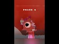 Pinki Phase 7| Sprunki Retake characters status