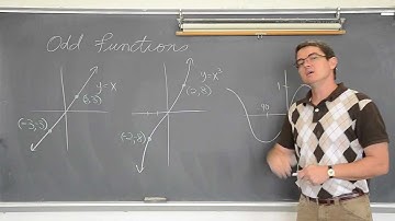 Even Odd Polynomial Functions & Symmetry