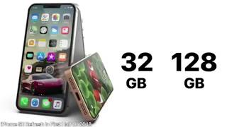 Iphone Se 2 Final Look