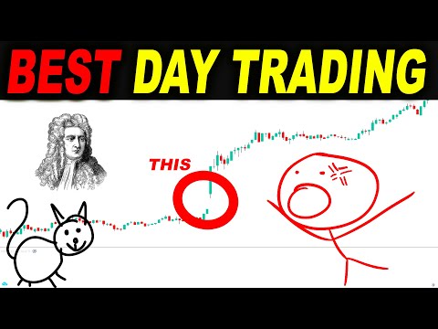 5 min BEST Momentum Day Trading Strategy that I made MONEY with | Forex Stocks Trading Rush