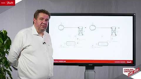 Introduction to the updated Industrial Refrigeration application handbook | Cooling United Live