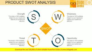 Product SWOT Analysis Ppt Powerpoint Presentation Show