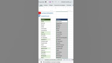 Comparar 2 listas en Excel usando Formato condicional #shorts