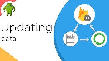 Updating Data Android Firestore