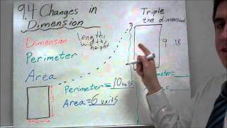 9.4 Changes in Dimension