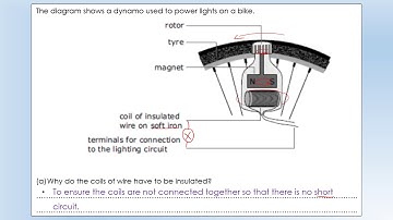 iGCSE Physics: Electromagnetism: Induction solutions