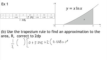 4 Year 13 A Level Maths Numerical Methods   The Trapezium Rule