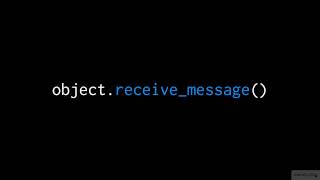 Node JS testing Strategies part6
