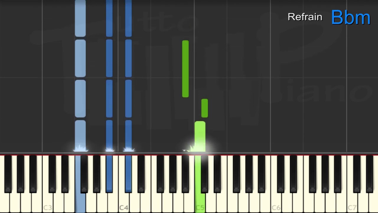 Mylène Farmer  - Désenchantée (Piano facile)
