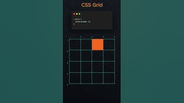 Master CSS Grid in Seconds! 🚀 #Shorts