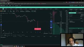 How to Trade Futures on Hyperliquid