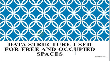 22.3 Dynamic Partitioning Data Structure (Bit Map) in Hindi Version