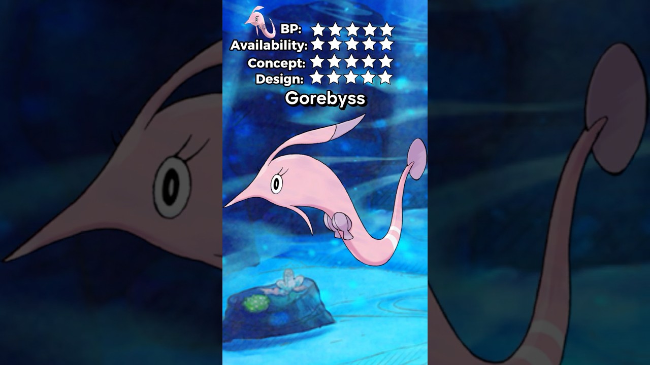 GOREBYSS is terrifying.. RATE EM' ALL! Ep 