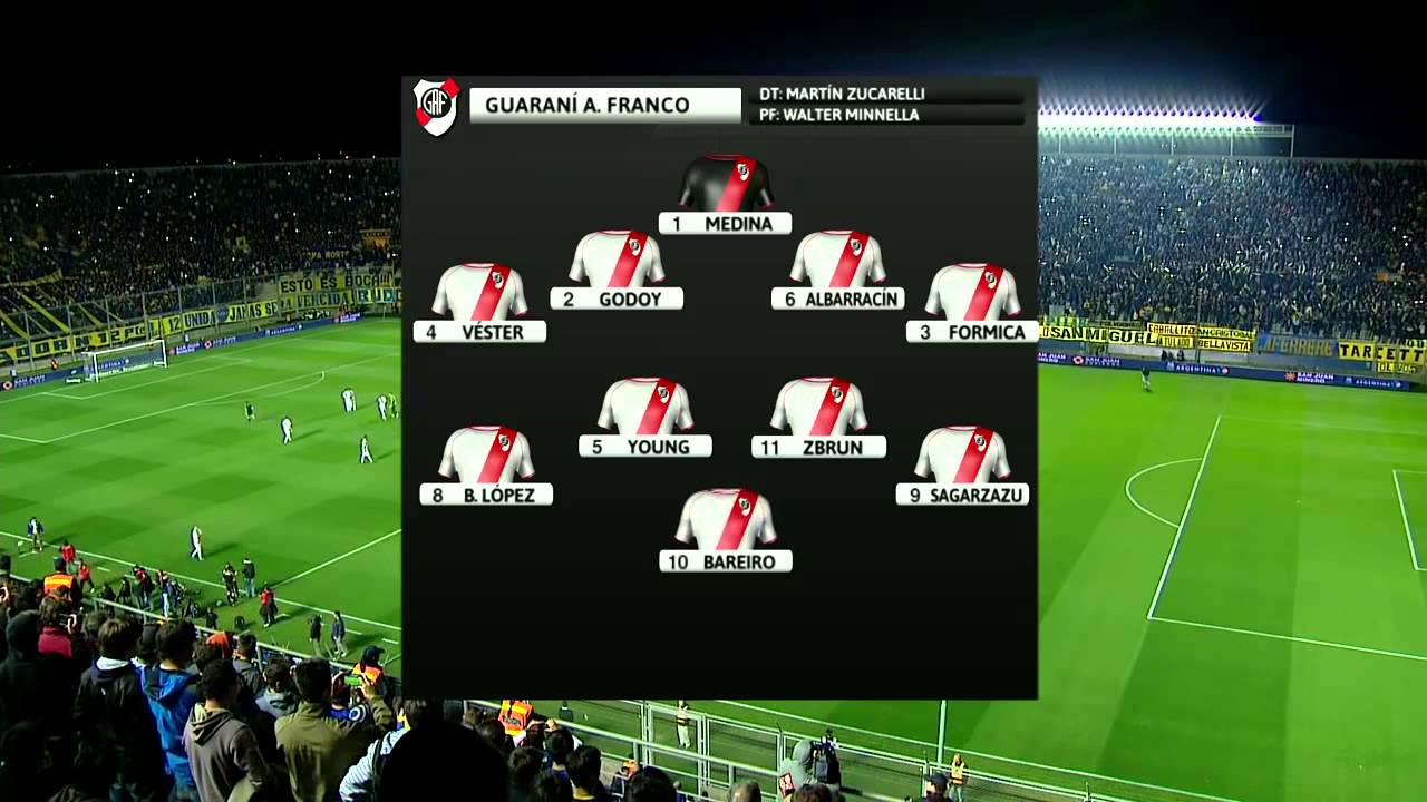 Martín Humberto Zuccarelli YouTube