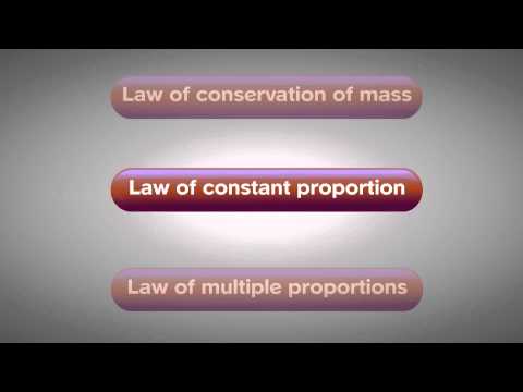 Laws of Chemical Combinations - Class 9 Tutorial