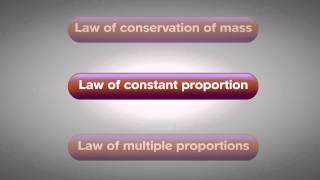 Laws of Chemical Combinations - Class 9 Tutorial
