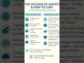 😠 😡  how to deal  with Anxiety #psychologist #anxious #anxiety