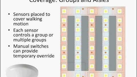 Digital Lighting in the Data Center