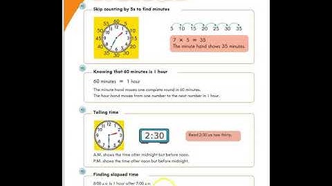Math in Focus Chapter 16 Opener/Recall Prior Knowledge Third Grade