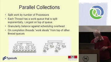 Striving to Make Things Simple and Fast - Phil Bagwell