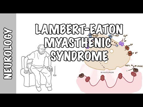 Lambert-Eaton Myasthenic Syndrome - pathophysiology، علامات اور علامات اور علاج