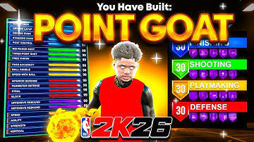 1,88 m POINT GOAT BROKE NBA 2K26! BESTE POINT GUARD BUILD in 2K26! DE BESTE GUARD BUILD 2K26