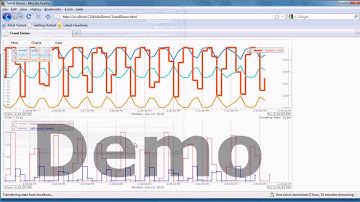 CSWorks - export trend data to Excel (please turn on subtitles)