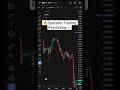 🔥Operator Trading Psychology जानिए📈।#shorts #trading #crypto