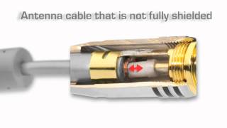 Hama Antenna Cables Hama Antenna Cables