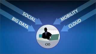 CompuCom Workforce Productivity 2-Minute Explainer Video