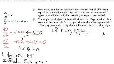 Chapter 8: Finding Equilibrium of the Pendulum