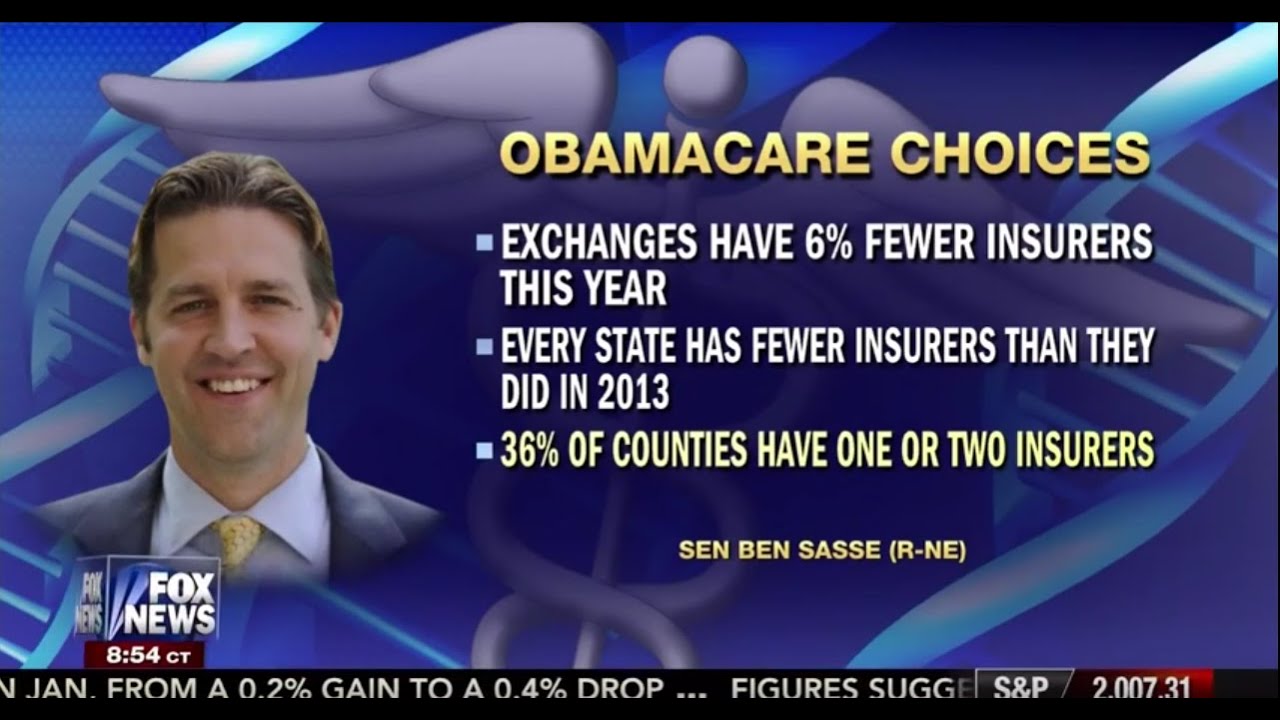 Senator Ben Sasse: The ACA Has Reduced Competition - YouTube