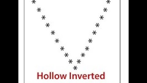 C Program Print Hollow Inverted Pyramid Start 🌟 Pattern #shorts