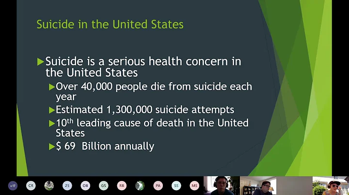 Suicide Prevention 101: Mental Health & Suicide Prevention during the Coronavirus Pandemic